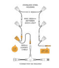30mm Deck light connection to lighting system. Connection tee required. 30mm individual light includes end cap. 0.6W each. Stainless steel housing. 900mm deck light leader cable. Maximum 1800mm distance between deck lights.